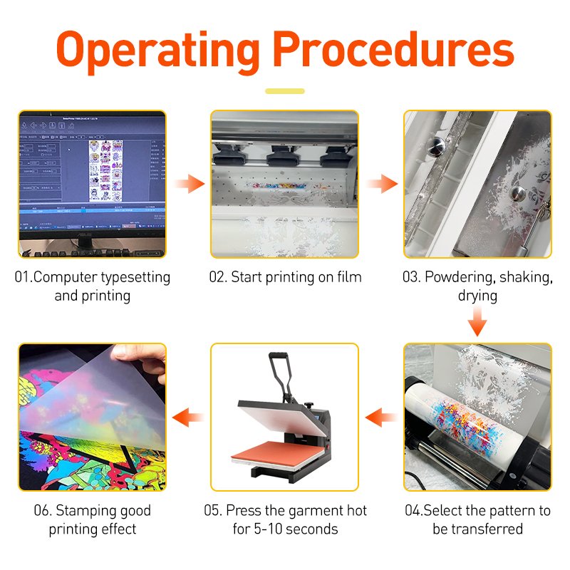 High Speed Xp600 Head Automatic T-Shirt A3 Dtf Printer Heat Transfer Printing Machine New Model With Cost Effective Service