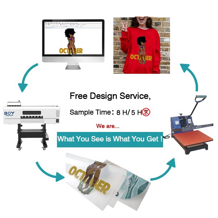 Fast Free Sample Labels Sticker Designs Custom Logo Plastisol DTF Ready to Press Heat Transfers Printing for T Shirt