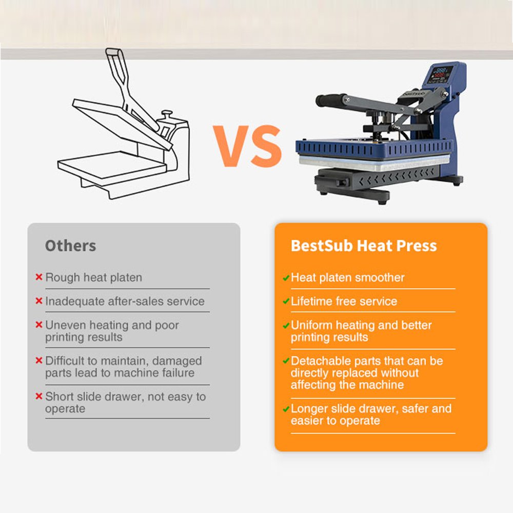 BestSub Wholesale 16x24 16x20 15x15 Sublimation Slide Out Drawer Flat T shirt Printing DTF Printing Heat Press Transfer Machine