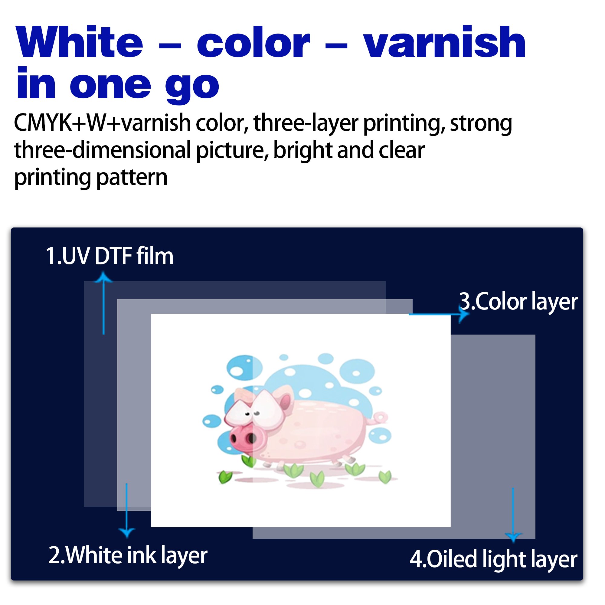 uv dtf 2023 High quality uv dtf sticker printer for uv dtf printer transfer