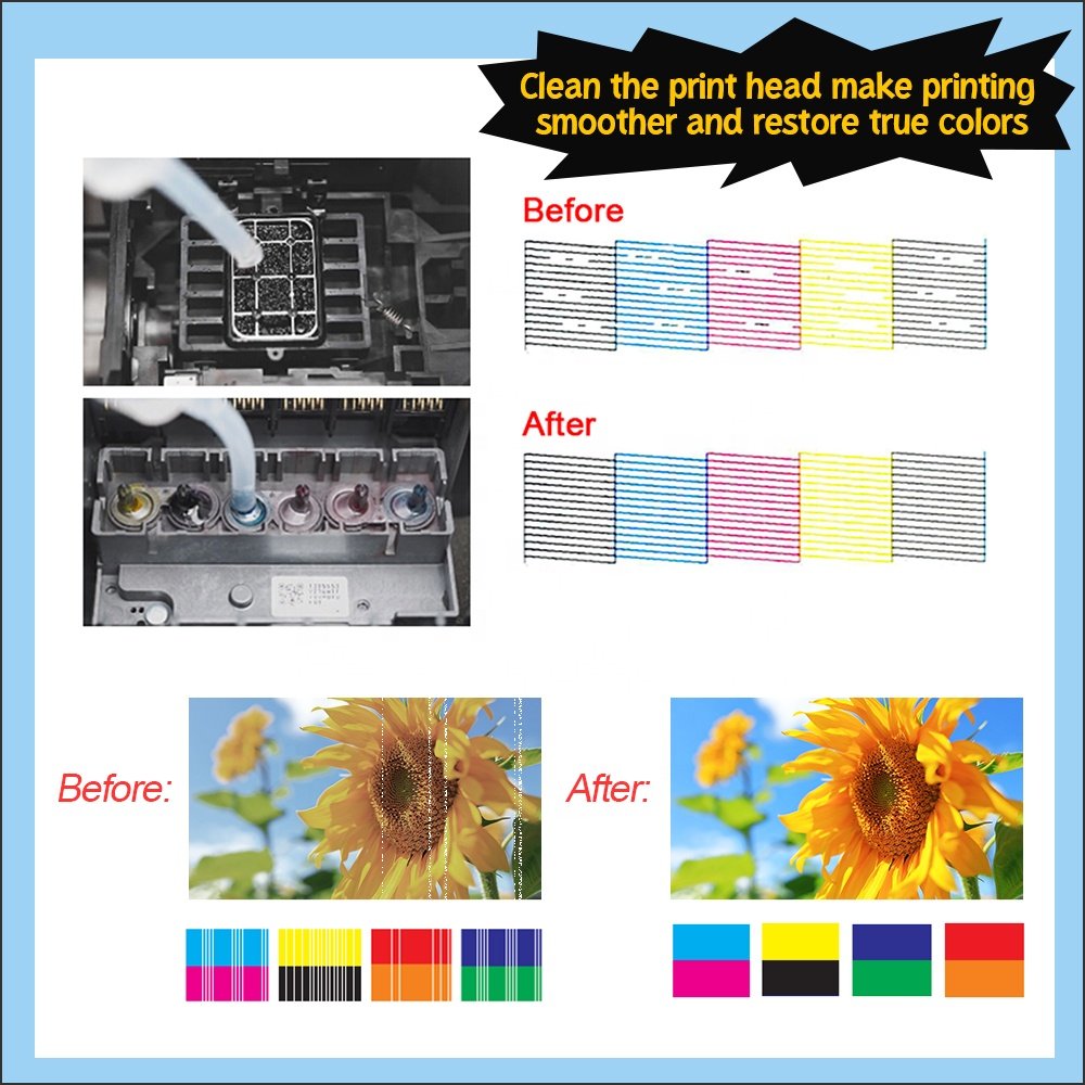 INK-TANK Premium Printhead Cleaning Solution For ink jet Print Printer head cleaning fluid for Sublimation Printer Printerhead