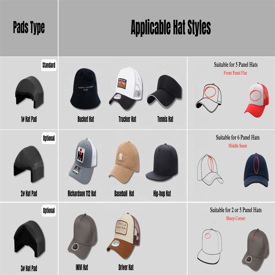 Hot Dual Heated Plates Hat Auto-open Transfer Machinessublimation Machinesublimation Printing Cap Heat Press Machine For Sale