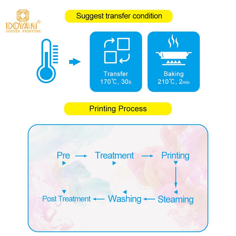 Eco-friendly waterproof sunproof DTF Ink for white ink printer PET film digital printing inks