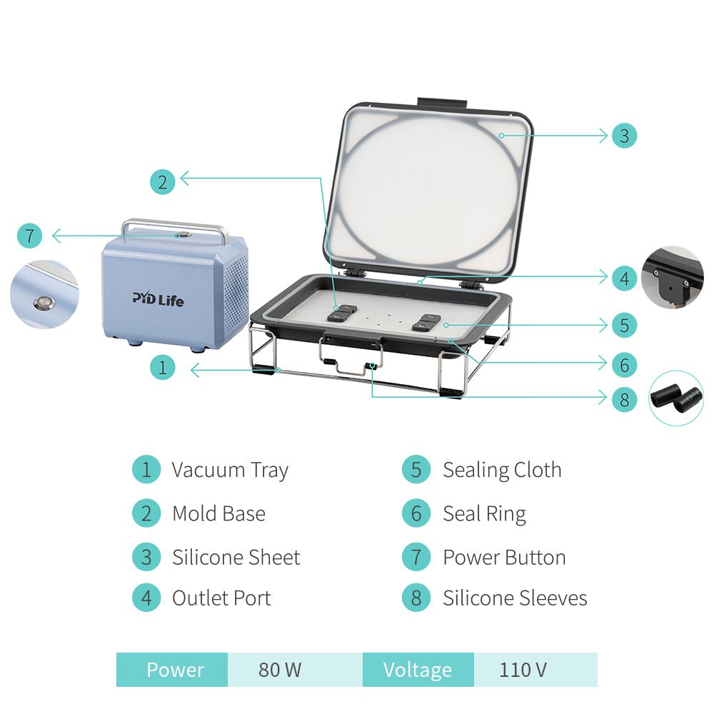 PYD Life 3D Sublimation Vacuum Tray And Pump Set Heat Transfer Press Printer Custom Mobile Phone Case Printing Machine