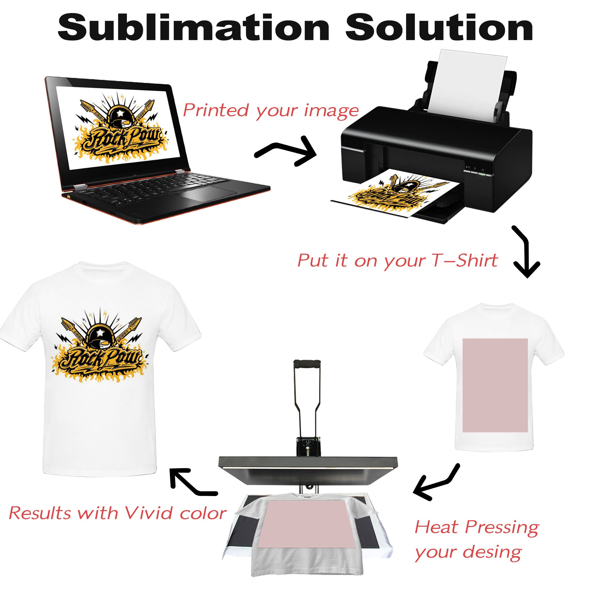 Supercolor 500ML Dye Sublimation Coating For Cotton Fabric Ceramic Mug Polyester Heat Transfer Printing