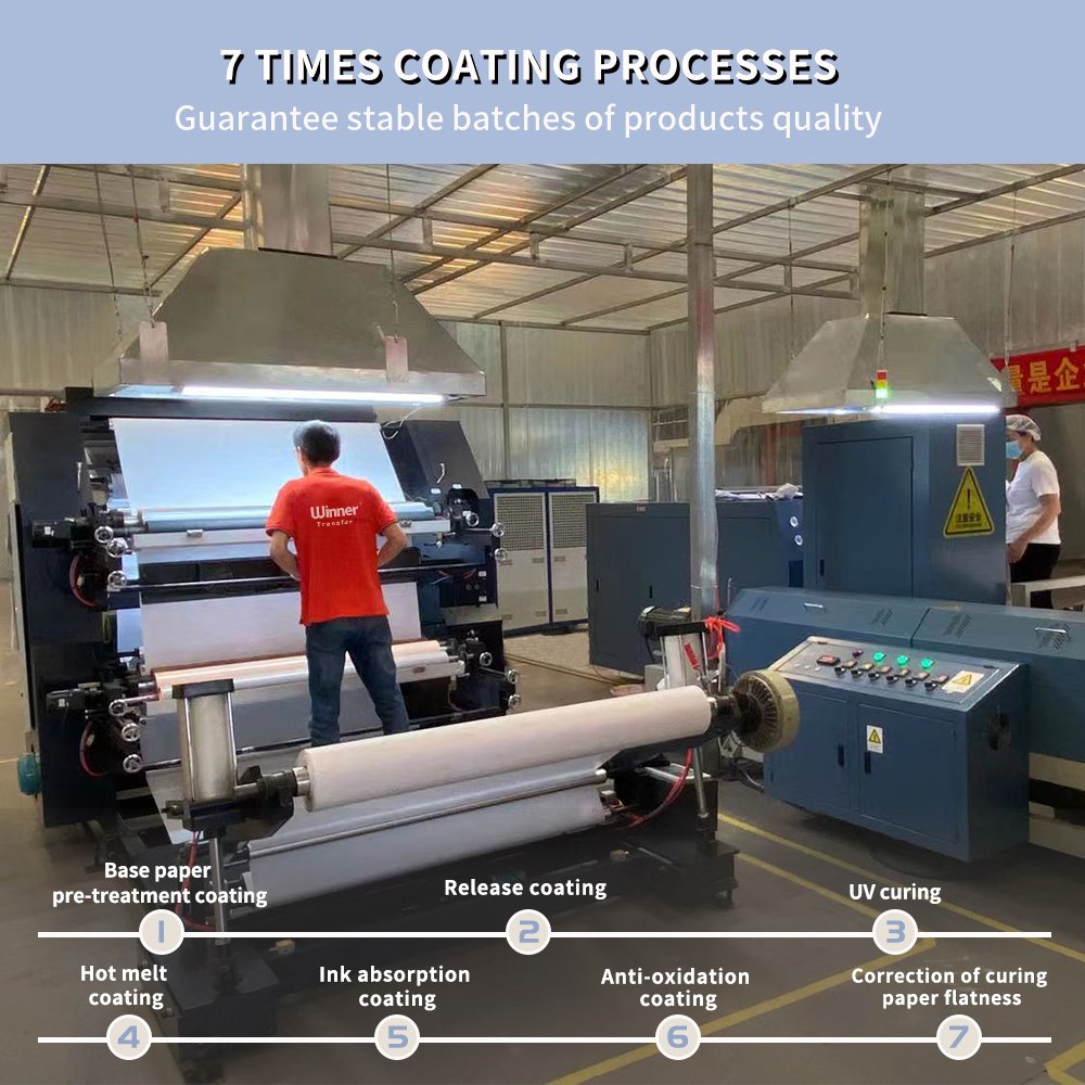 Winner Transfer A3 A4 A+B No Cut Transfer Paper self-weeding laser heat transfer paper for oki laser printer