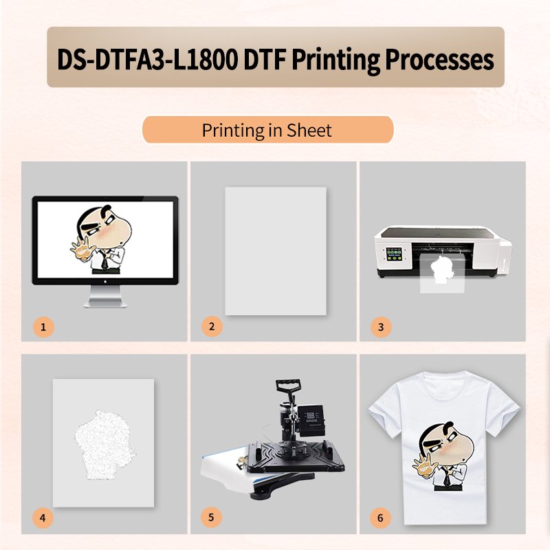 30cm 60cm Print Machine T-shirt Inkjet Printers Heat Transfer Printing Film I3200 XP600 dual Eps Head PET Film Dtf Printer