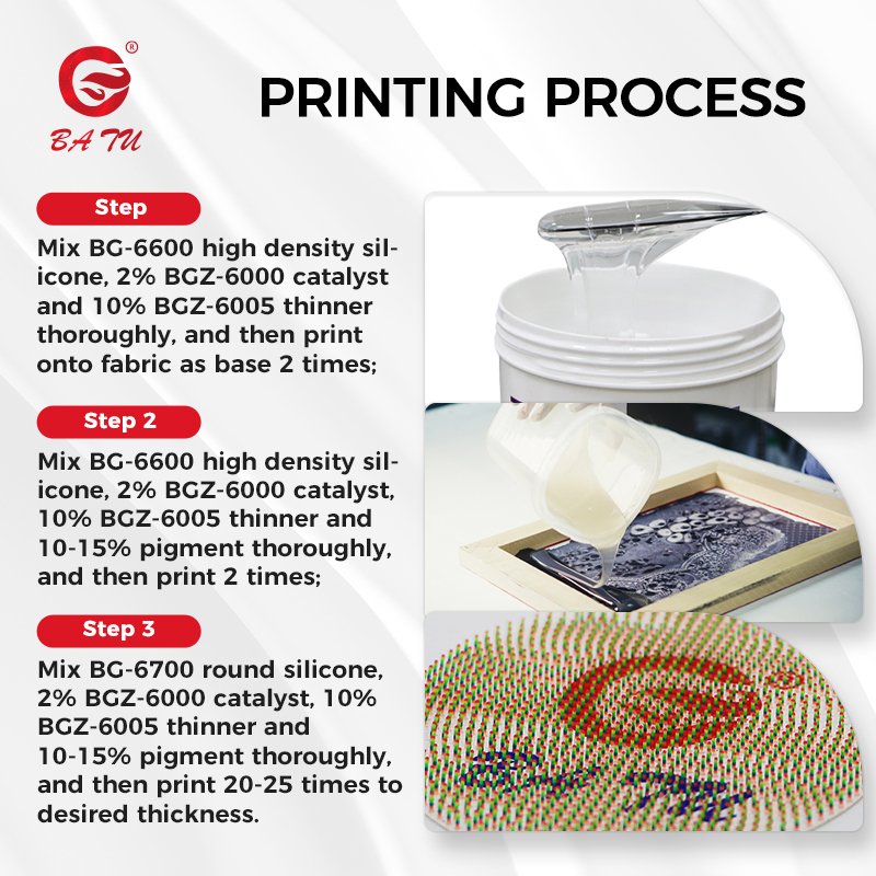 High-Density 3D Silicone Toothbrush for Clothing Printing Transfer Applied in Fabric Screen Printing with High-quality Inks