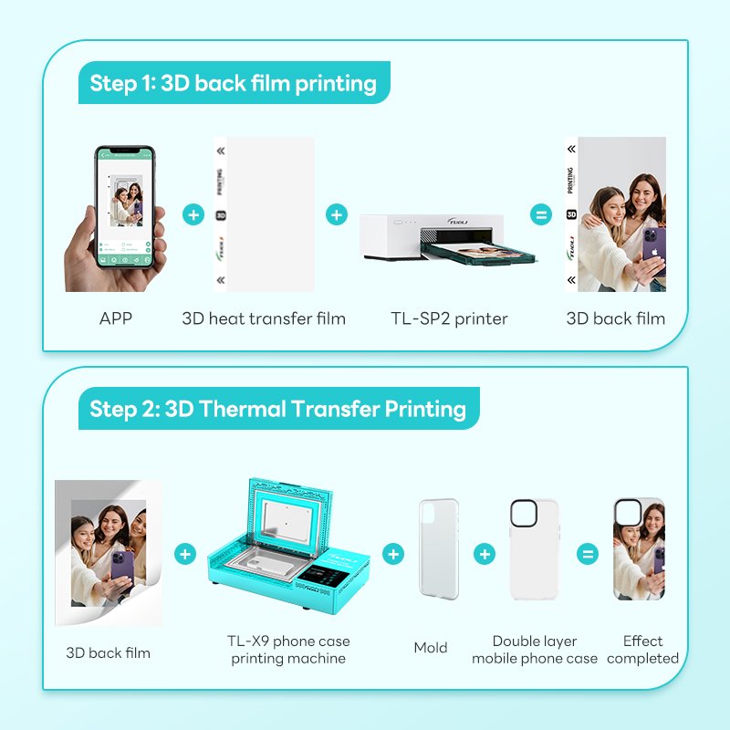3D Phone Case Printer Vacuum Heat Press Machine Sublimation Heat Transfer Film Printing Machine