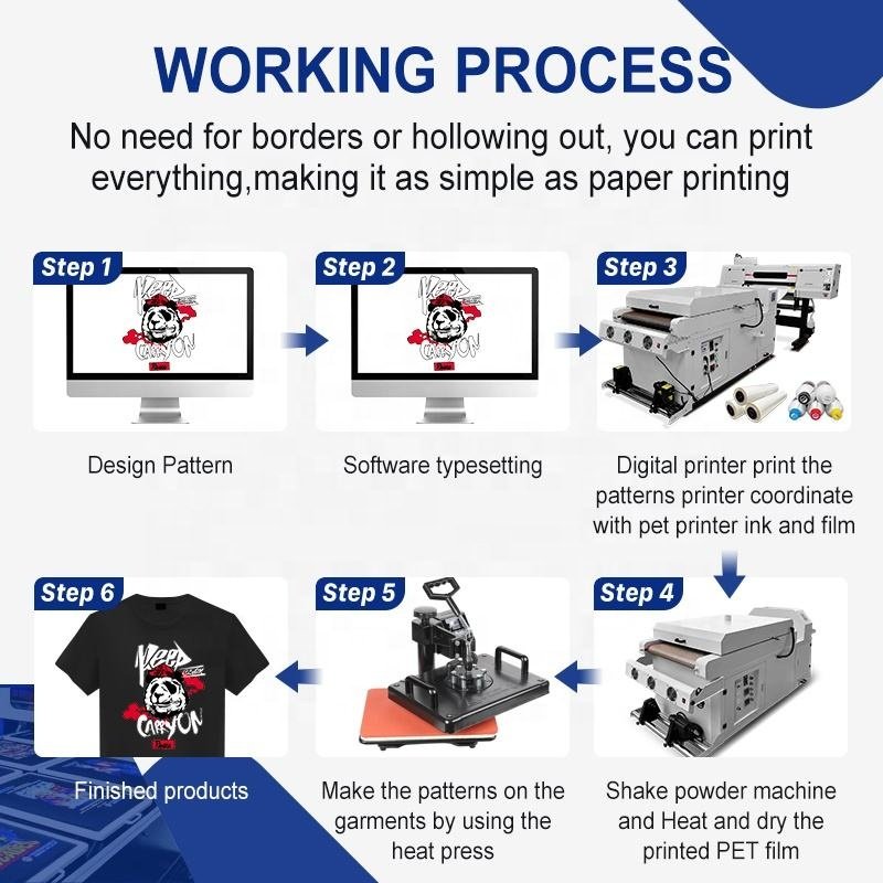 DTF printer fabrics custom dtf Textile ink Heat transfer printing 3 4 heads I3200 DTF Printer and convayer belt powder shaker