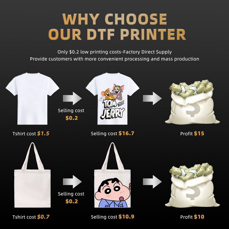 hot sale reliable dtf impresora 60 cm dooyion heat transfer pet dtf A1 direct to film printers 2 head 60cm for T shirt