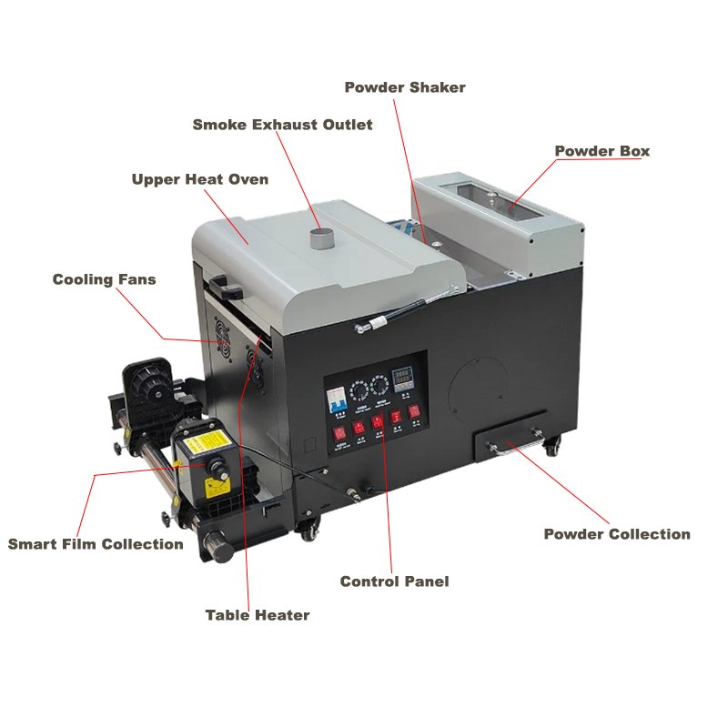 Topuv A3 DTF Printer Machine High Resolution Inkjet Transfer Printing Double Head XP600 Procolored A3 Double Head DTF Printer