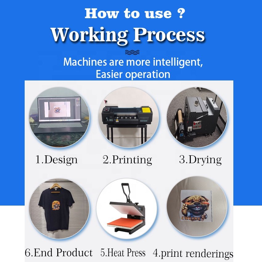 Logo Diy Xp 600 Dtf Printer A3 Inkjet T-Shirt Heat Transfer Printing Machine Pet Film A3 Dtf Printer