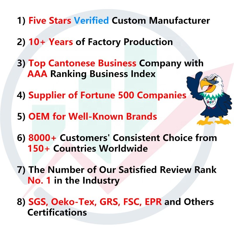 Symphony Patches Factory Design Custom 3D Embossed Logo Clothing TPU Heat Transfer Printing Labels with Iron on
