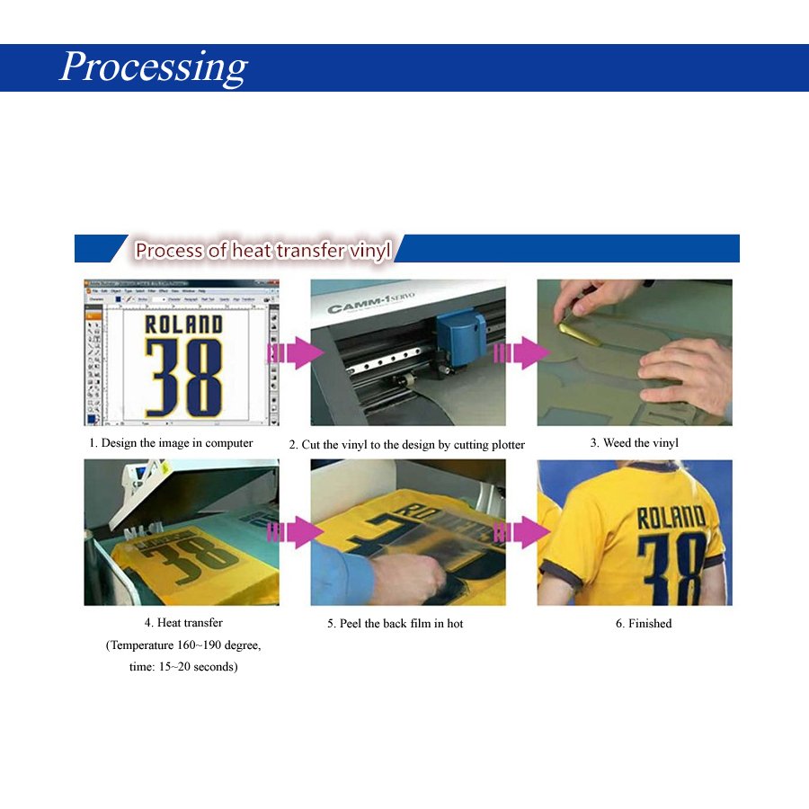 Wholesale 110V Swing Heat Press Transfer Machine Automatic Manual Grade Printing Fabric Business Cards T-Shirts New Electric