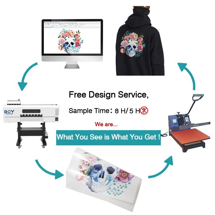 Low MOQ Skull Logo DTF Printed Labels Plastisol Heat Transfer Sticker Printing for Clothing