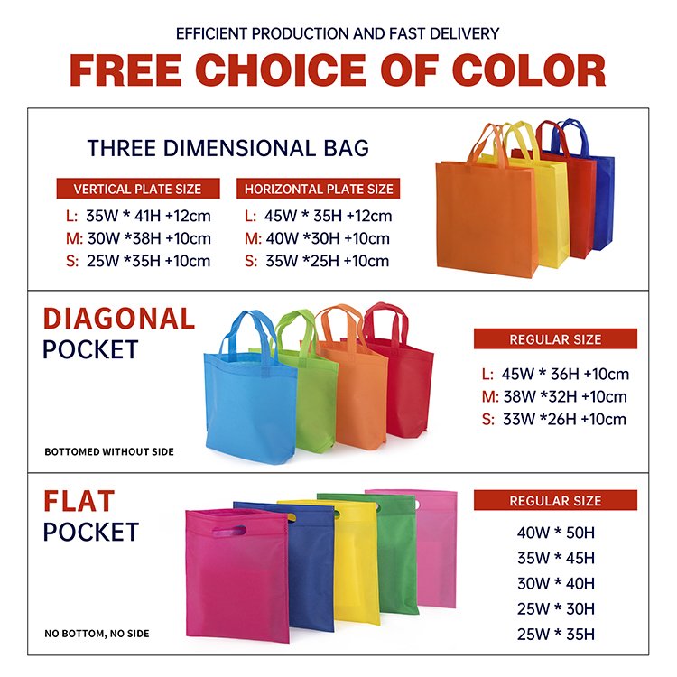 Custom non woven fabric bag, foldable reusable shopping bag spunbond cute tote bag