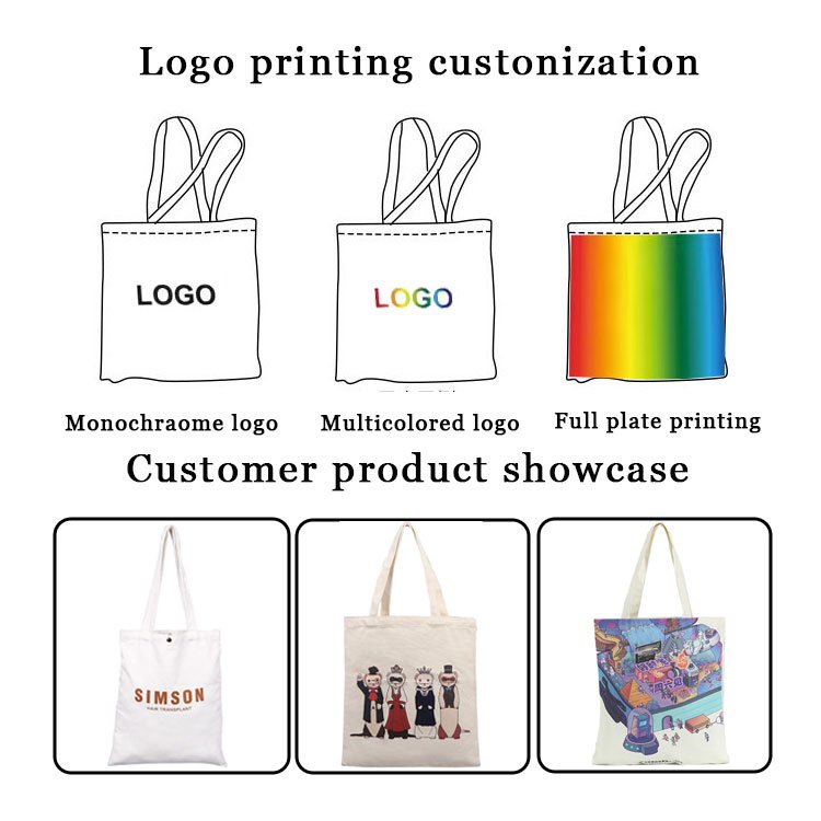 Personalized Logo Canvas Fabric Tote Bag Custom Logo For Business Printing Shopping Bag Reusable Women Cotton Bag With Zipper