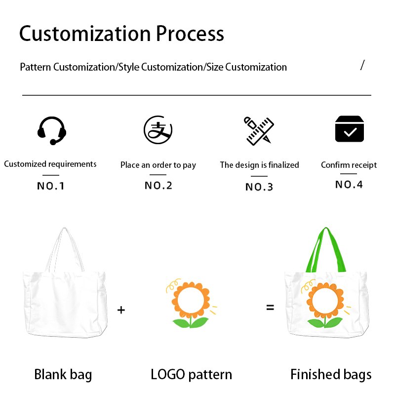 New style white canvas tote bag custom cottoncanvas bag gift shopping bag for promotion canvas