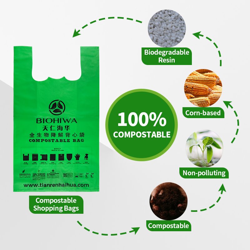 Biodegradable Small Handle Shopping Bag Compostable Corn Starch Carry Bags PLA/PBAT EN13432/ASTM6400 Compostable T-shirt Bags