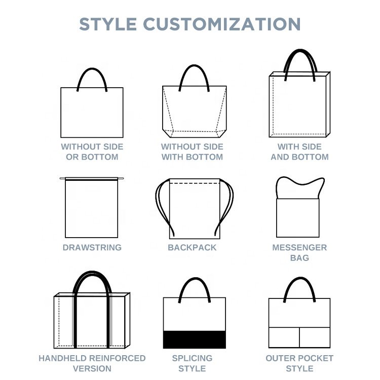 huahao custom large canvas tote bag custom printed logo own design with pocket and zipper