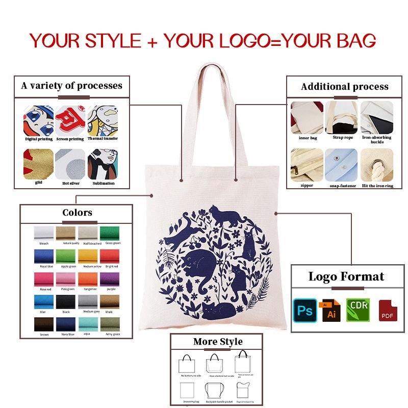TY OEM wholesale customized logo size storage standard shopping bag reusable canvas tote bag with logo