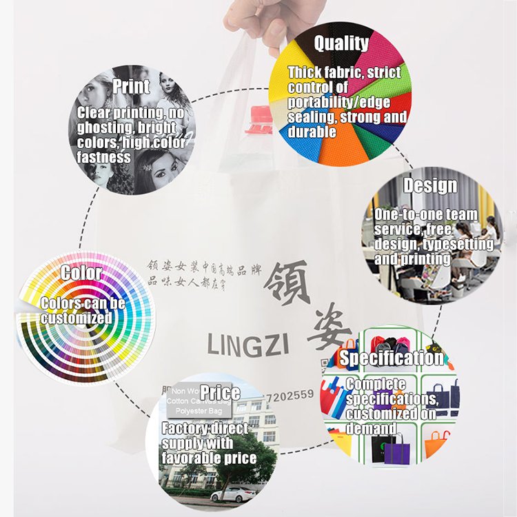 Wholesale Custom Bolsa De Lona Totebag Blank Plain Cotton Canvas Fabric Shopping Bag Eco High Quality Canvas Tote Bag with Logo
