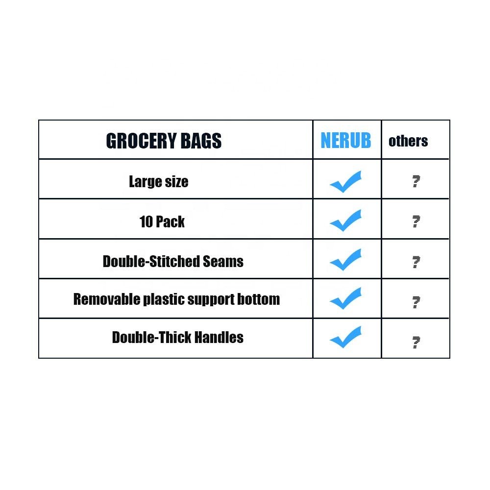 Eco Friendly Large Reusable Grocery Heavy Duty Shopping Totes Black Non Woven Shopping Bag With Reinforced Bottom