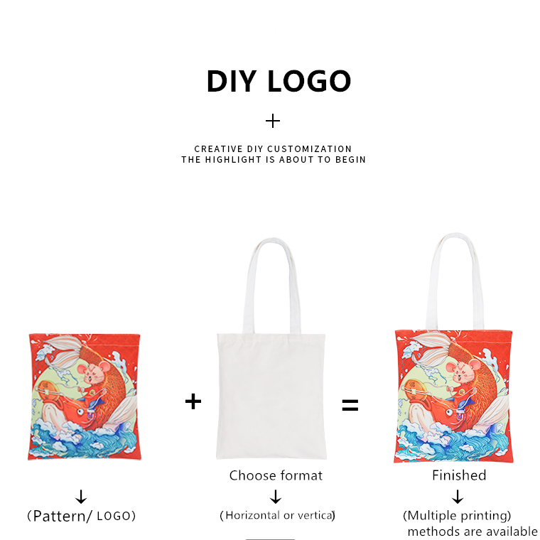 Wholesale Custom Print Logo Cheap Shopping Bags Plain White Blank Cotton Canvas Tote Bag Low MOQ
