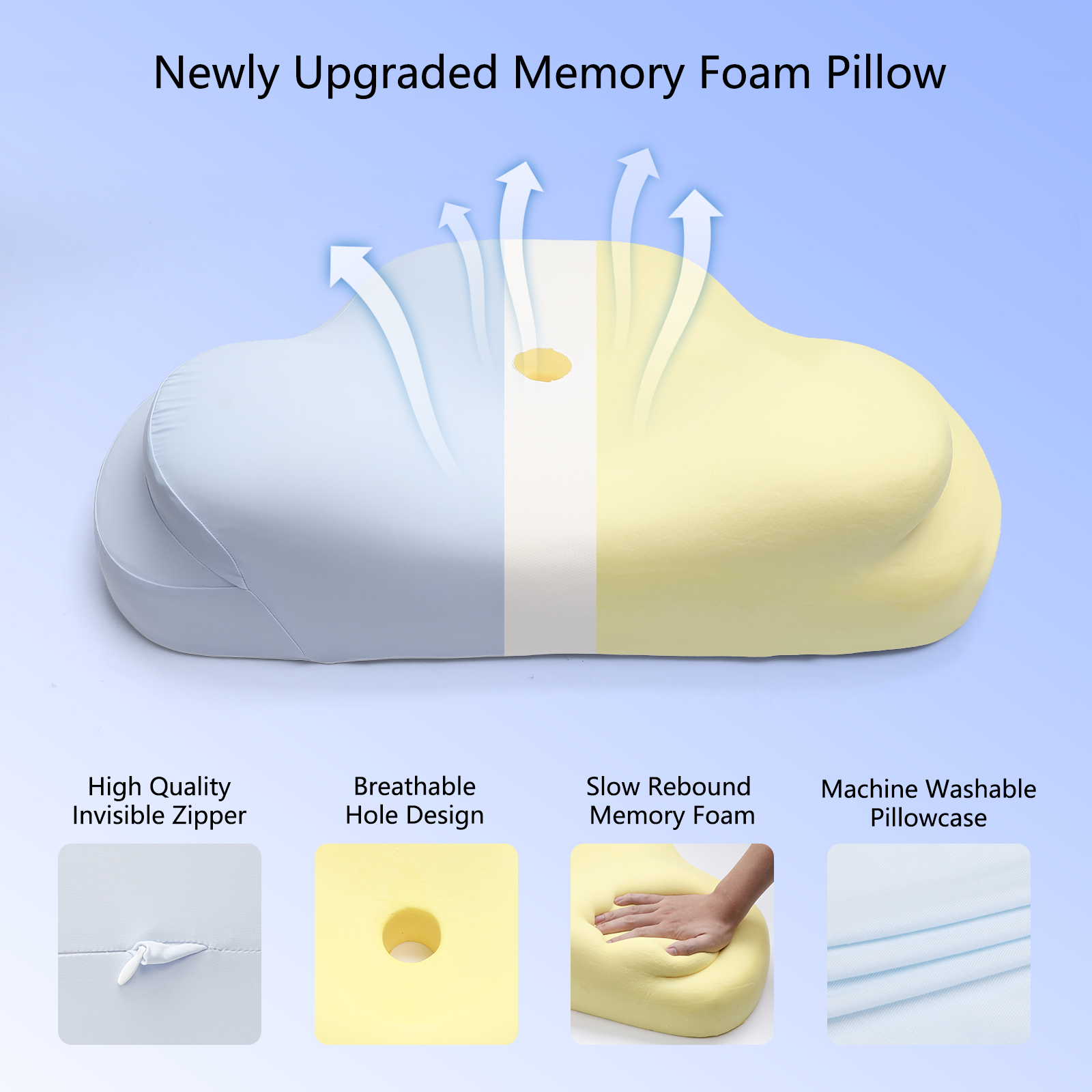 Memory Foam Cloud slides slippers Pillow Anti-contour Cloud Pillow Lightweight slides slippers For Women