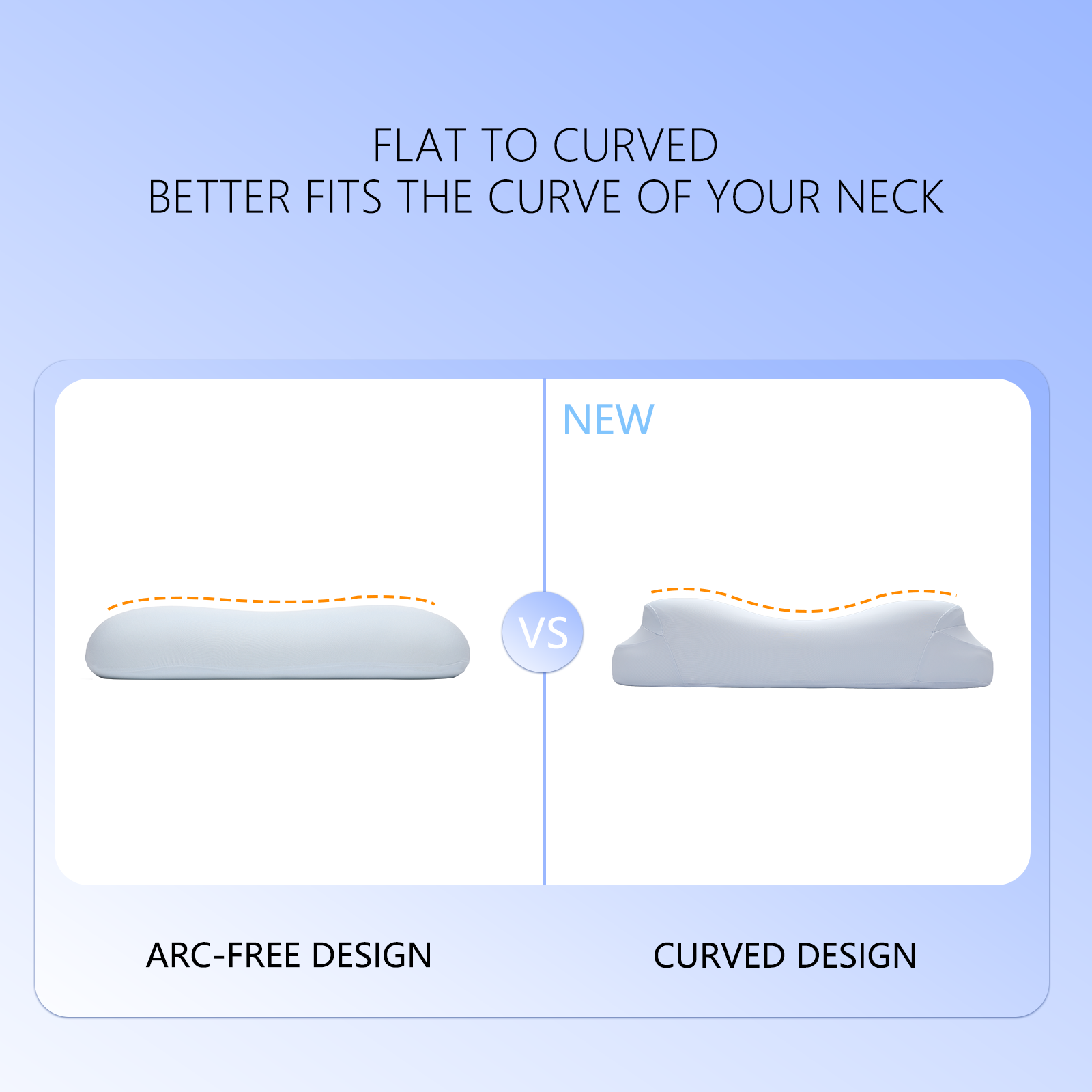 Memory Foam Cloud slides slippers Pillow Anti-contour Cloud Pillow Lightweight slides slippers For Women
