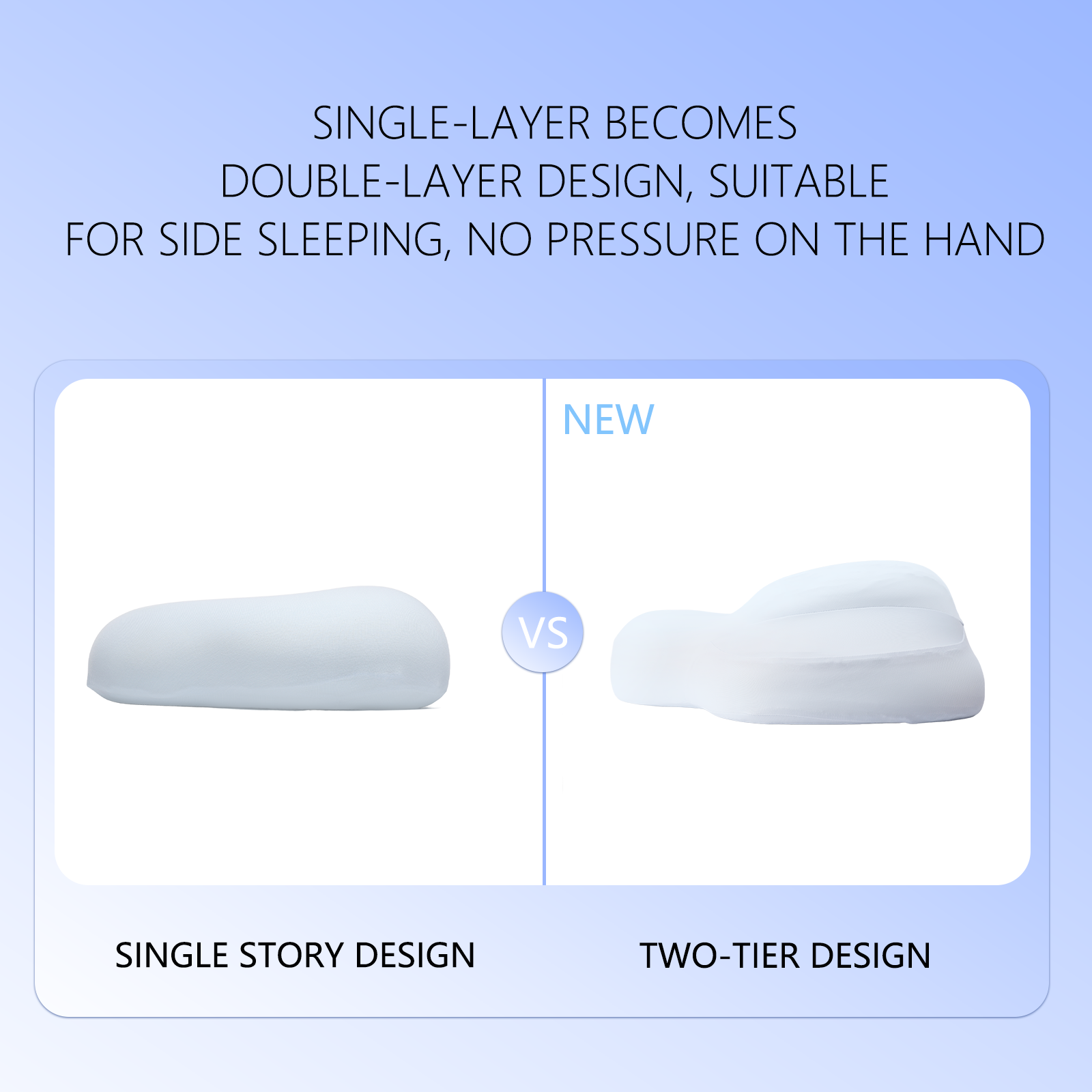 Memory Foam Cloud slides slippers Pillow Anti-contour Cloud Pillow Lightweight slides slippers For Women