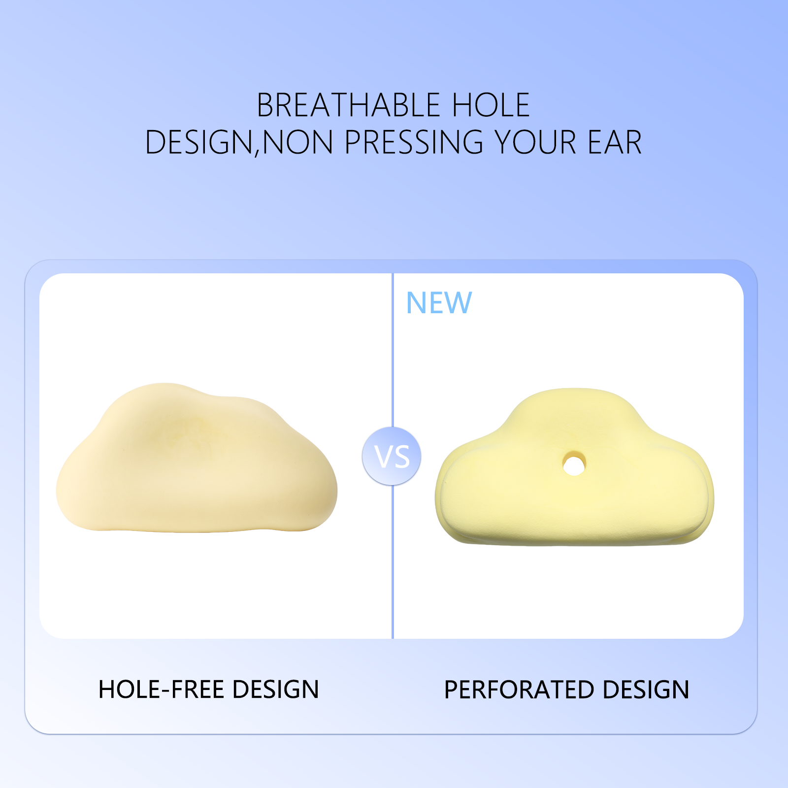 Memory Foam Cloud slides slippers Pillow Anti-contour Cloud Pillow Lightweight slides slippers For Women