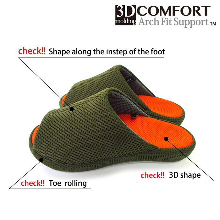 Japan 3D Comfort Mesh Indoor Slippers Women Soft PVC Lining EVA Outsole Rubber Platform Summer Slide Style Hot Sale M L LL Sizes