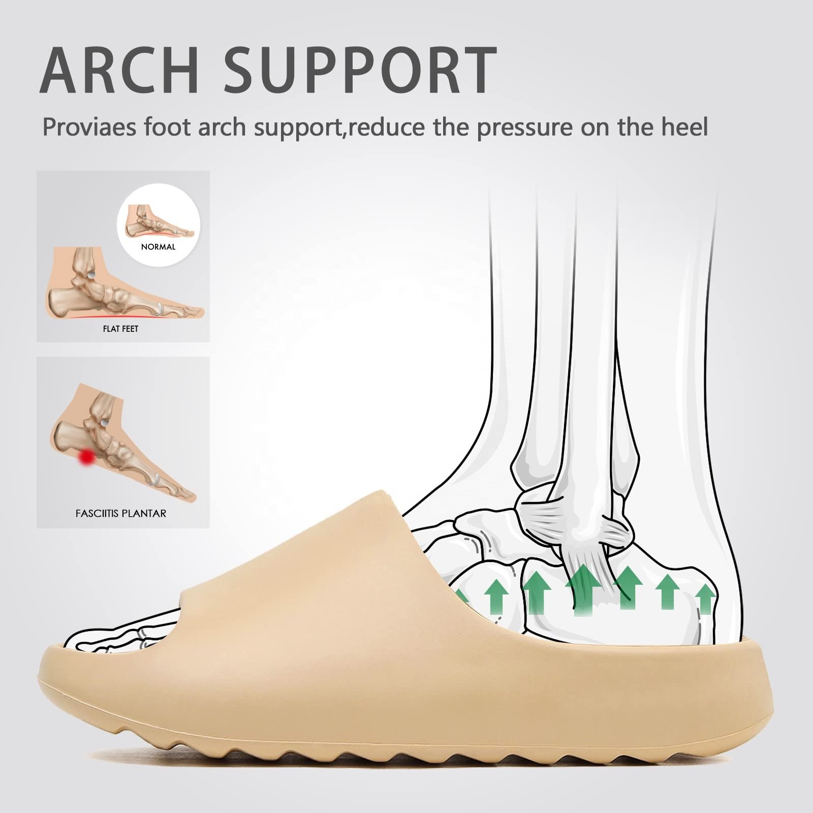 Cloud Slides for Men and Women,Quick Drying Slippers Shoe Open Toe Thick Soft,Non-Slip Slippers Summer for Indoor & Outdoor
