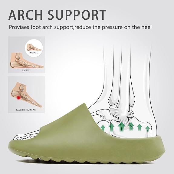 Cloud Slides For Women, EVA Soft Recovery Slides,Thick Sole Open Toe Shoes Outdoor&Indoor House Slippers