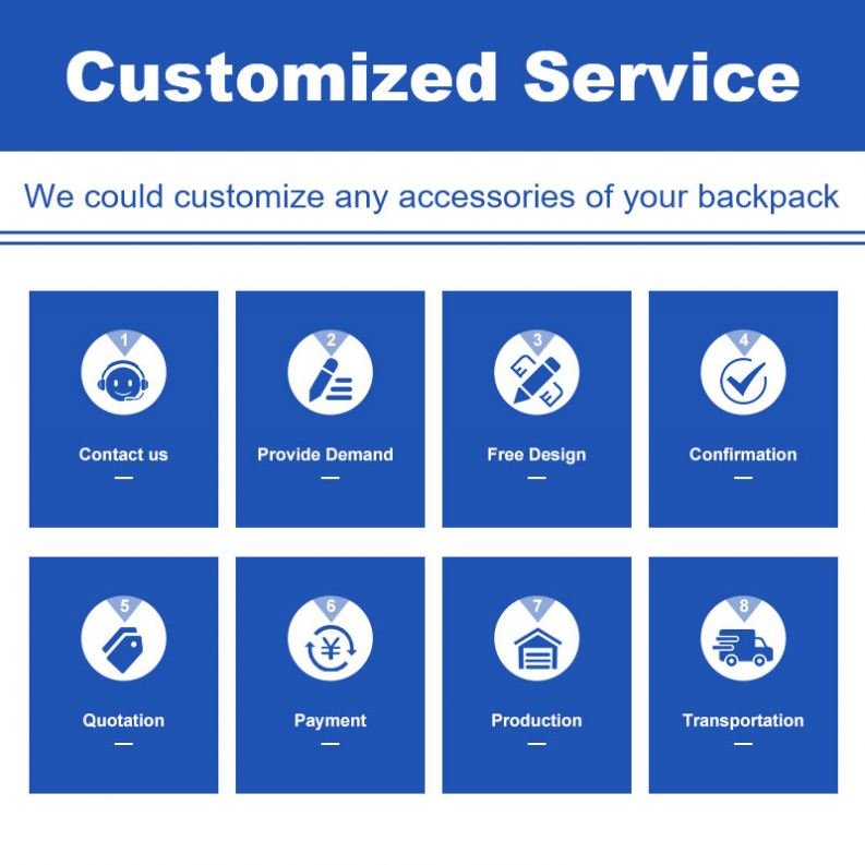 3 in 1 Laptop Backpacks Computer Waterproof Large Capacity 3 Pcs Set for Men Travel Outdoor Bags Office Polyester