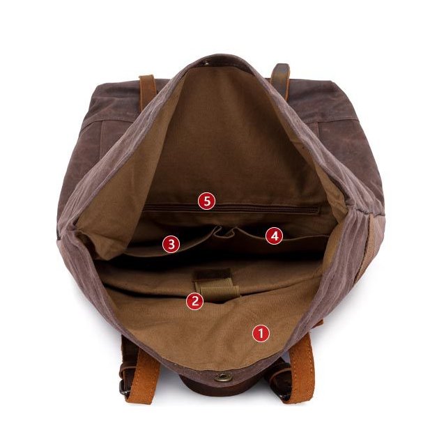 Mens high quality vintage genuine leather waxed canvas roll top laptop backpack for college student