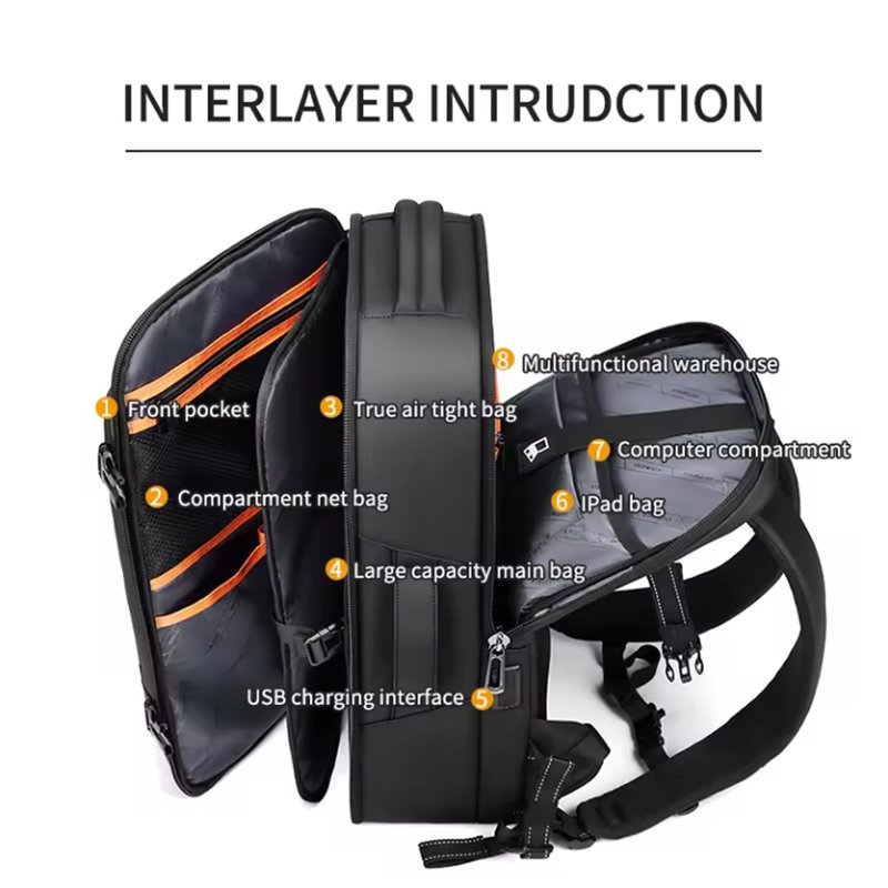 Pailox Mochila Trending School Bag Bagpack Mens Back Pack Women Anti Theft Smart Backpack Laptop casual sports bag