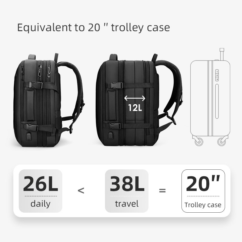 Emergency raincoat Laptop Backpacks with Usb Charging Port Bag travel backpack Wholesale Customization