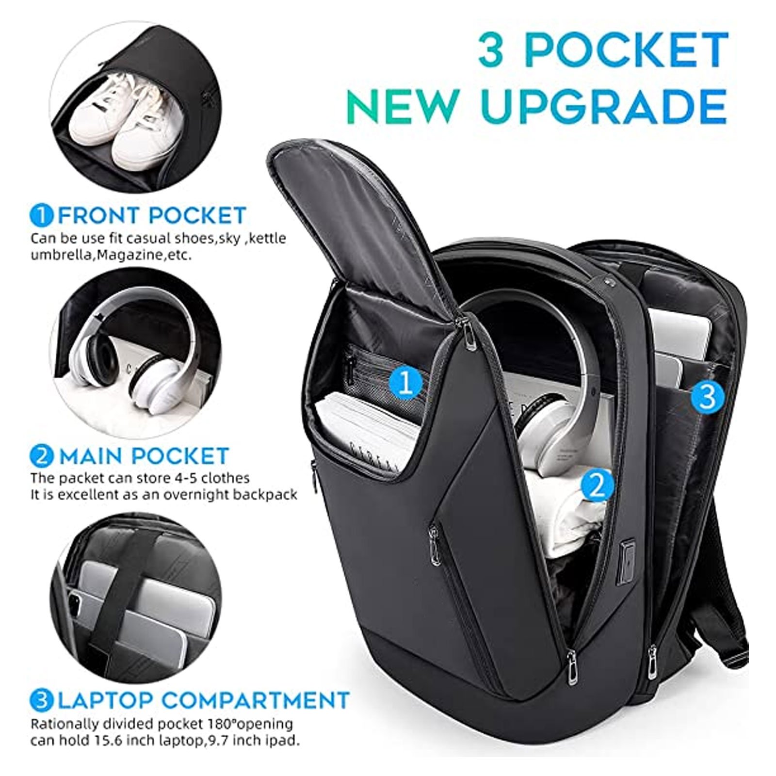 2023 New Waterproof USB Business Laptop backpack for 15.6 inches man Travel Outdoor Leisure Bag