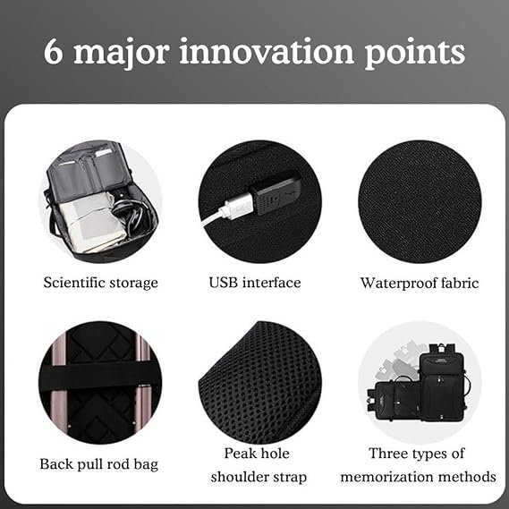 Travel Sports Waterproof Notebook Bag USB Schoolbag Sports Bag Backpack Mens Laptop Backpacks