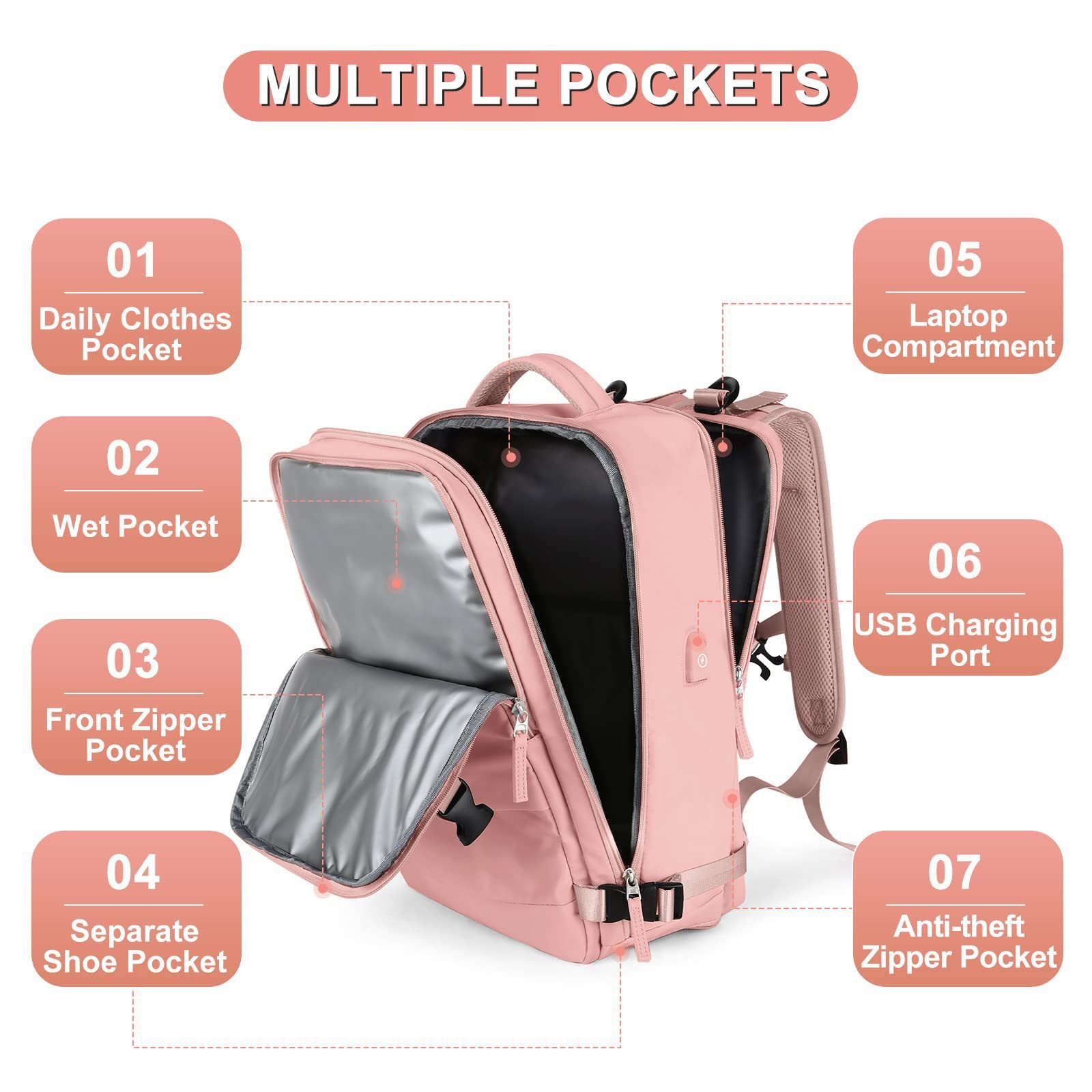 Outdoor Sports Hiking Gym Student school backpack women's large capacity Carry On Laptop travel Casual backpack for Weekender