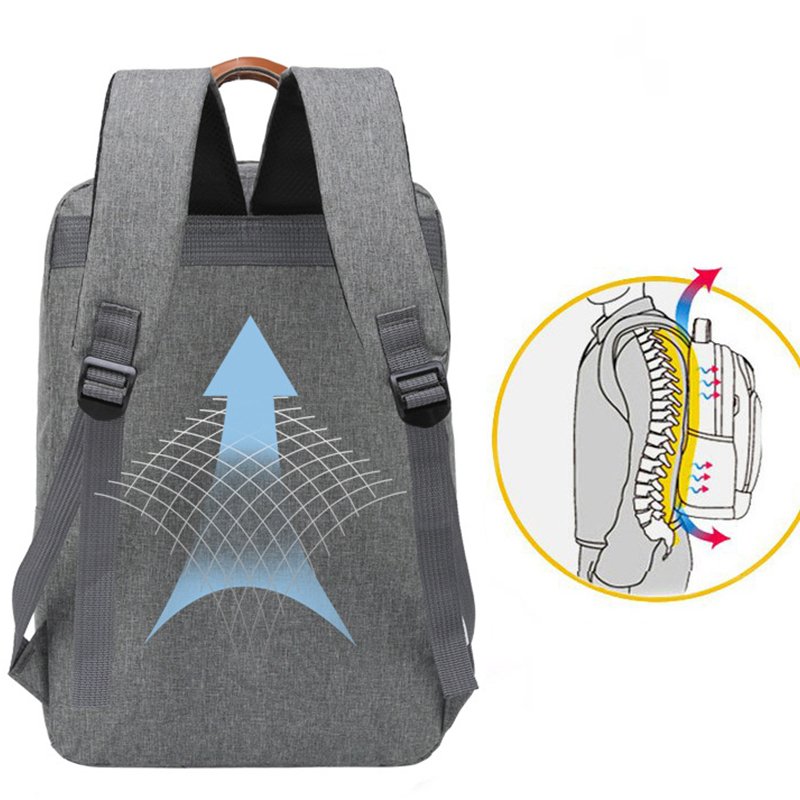 Manufacturers wholesale backpack three sets of travel bags leisure men and women with the same student bag computer bag