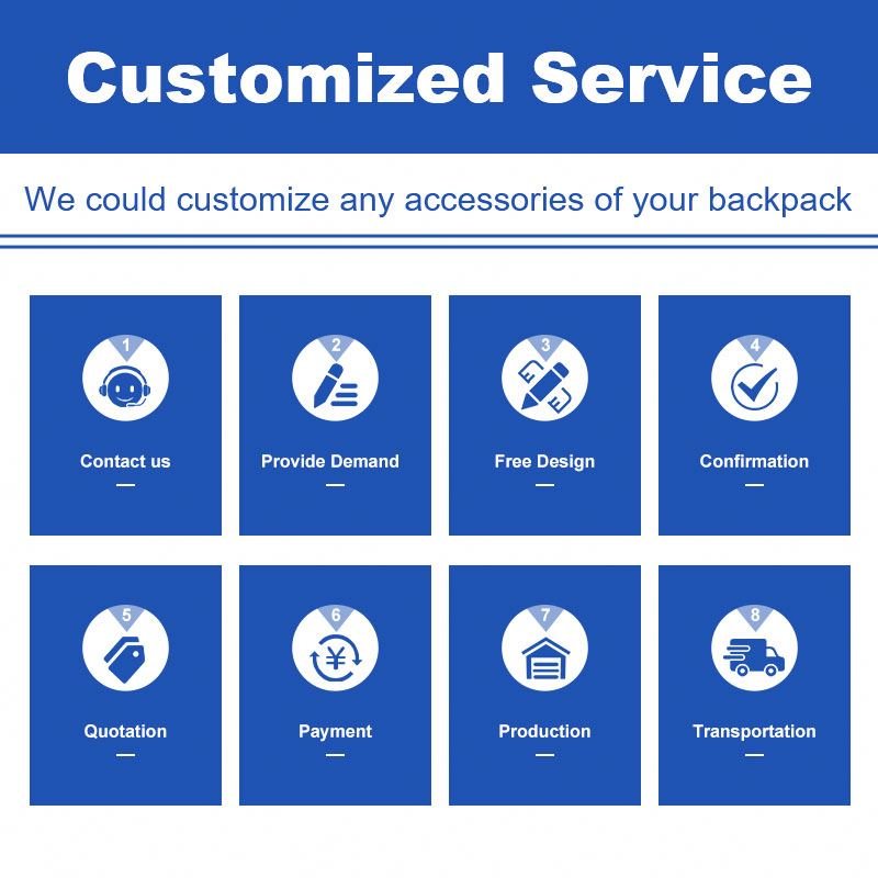 Fashion new large capacity multi-functional waterproof USB charging port business three in one laptop backpack