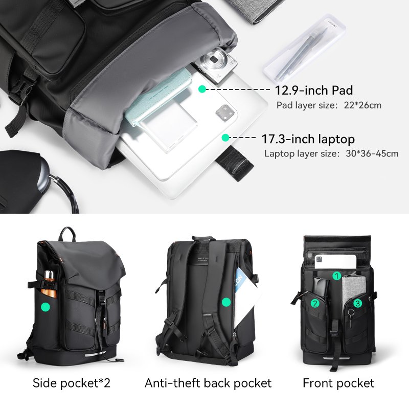 Mark Ryden Factory hot sale laptop bag multifunctional travel backpack work out shoulder bag G_MR9779-B