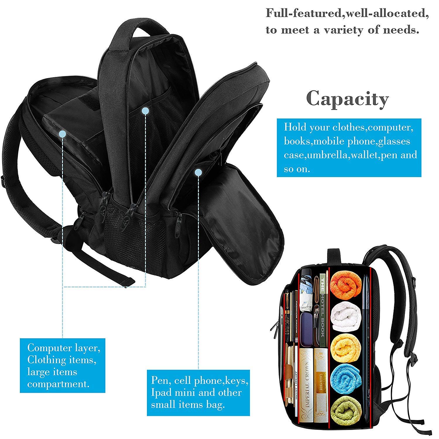 Fashion Trending 3D Business Back Pack with tsa lock smart Usb anti lost tracker Anti-thief Waterproof Business Laptop Backpack