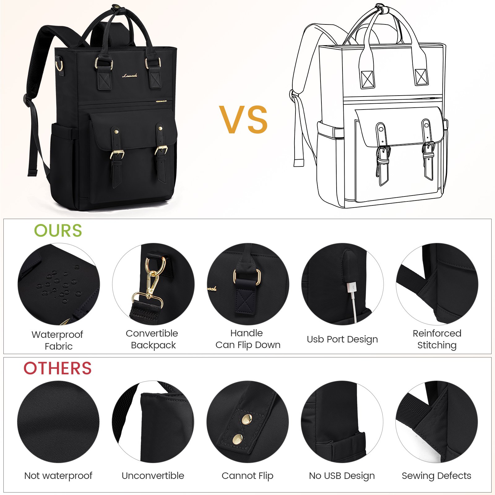 LOVEVOOK 14 15.6 17 Inch Student School Book Bags with USB Port Womens Fashion Casual Waterproof Laptop Backpack for Woman Girls