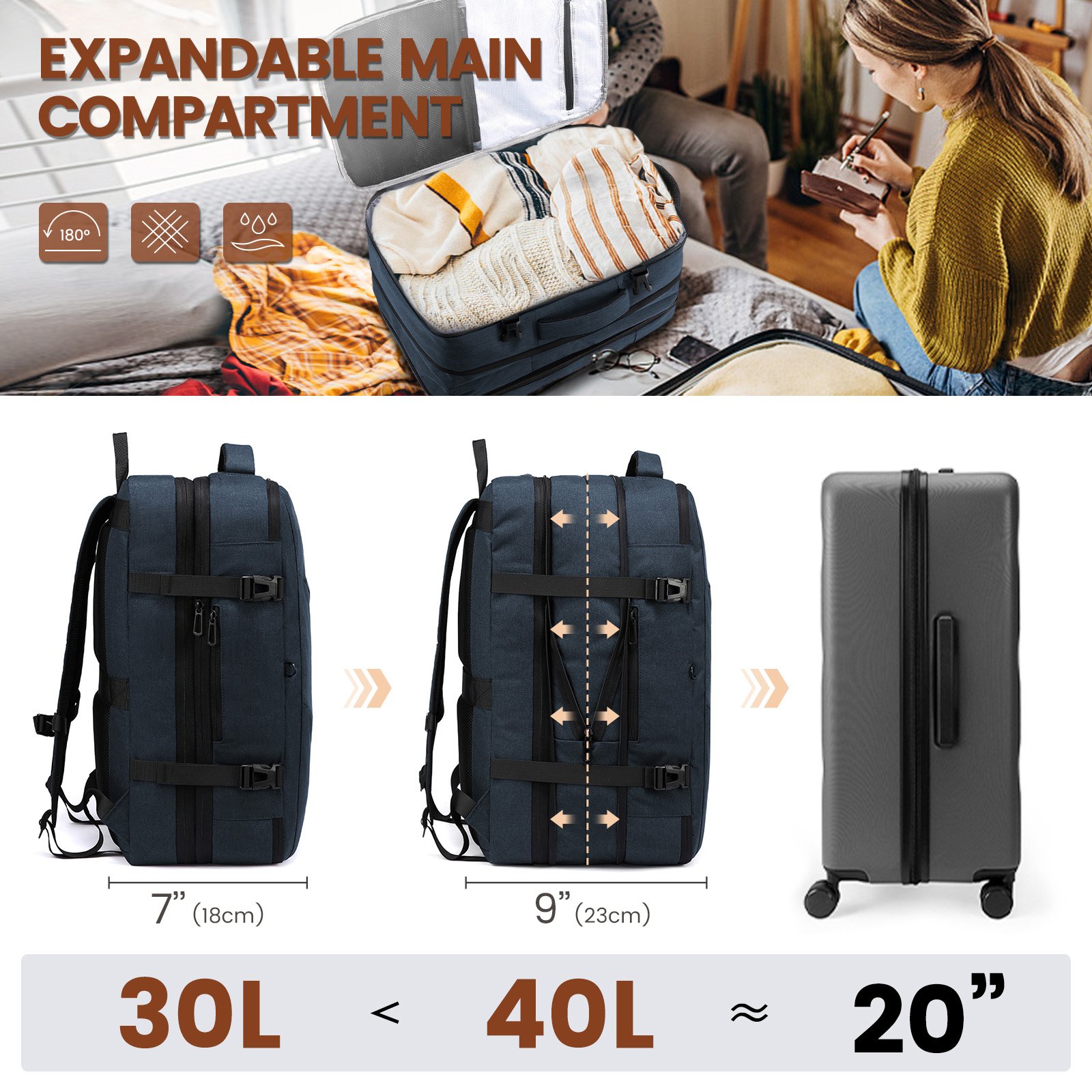 LOVEVOOK 40L 50L Flight Approved Carry on Laptop Bags with Lock 15.6 17 18 inch Men Women Travel Backpacks with 3 Packing Cubes