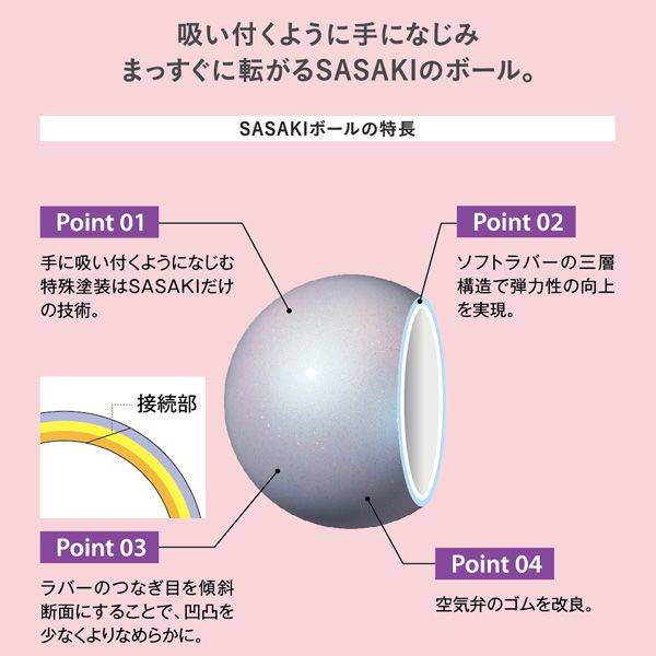 24-YEAR-OLD NEW-COLOURED JAPAN, A NEW SASAKI GYMNASTIC BALL